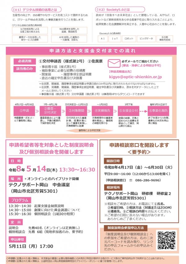 岡山県地域課題解決型起業支援金のチラシ2ページ目