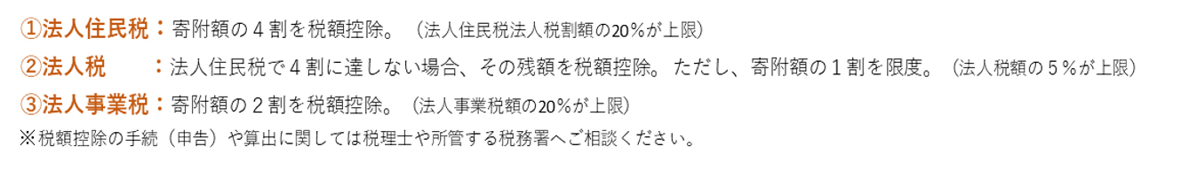 税額控除の目安