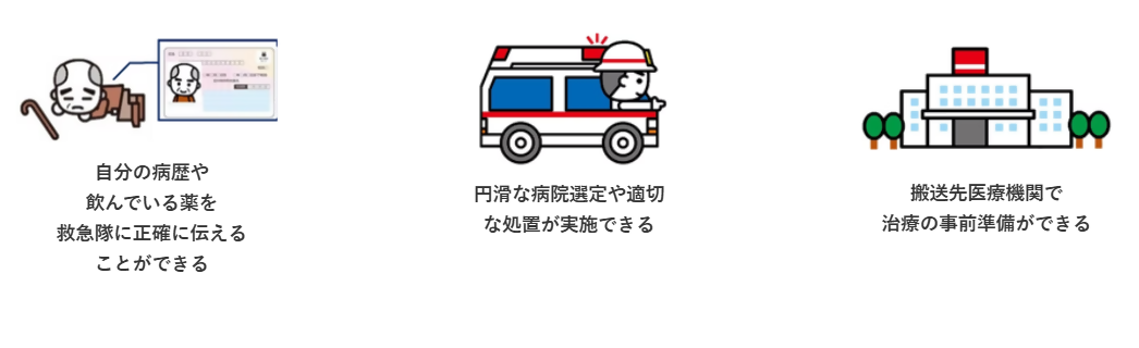 マイナ救急で期待されるメリットの一例