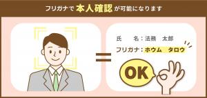 本人確認