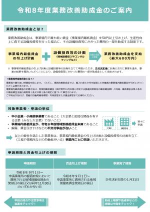 業務改善助成金の画像