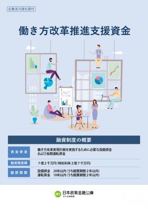 働き方改革推進支援資金の画像