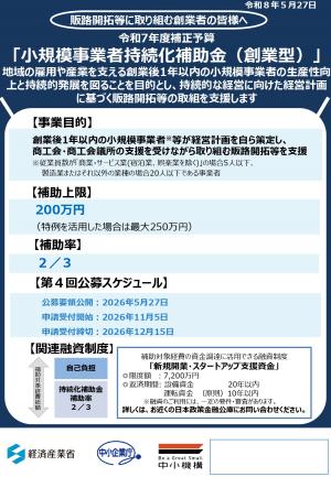 小規模事業者持続化補助金(創業型)の画像