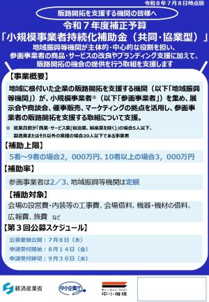 小規模事業者持続化補助金(共同・協業型)の画像