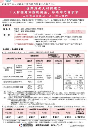 人材開発支援助成金(人材育成支援コース)の画像
