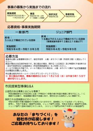 チラシ裏
