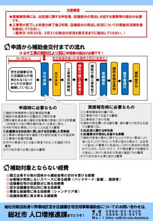 裏
