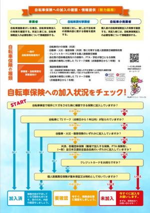 自転車保険への加入は義務になります（うら）
